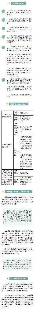 ​收到异常扣税凭证怎么办？