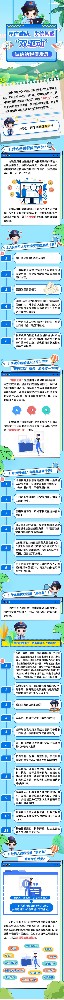 ​守信激励、失信惩戒“双驱动”，诚信纳税促发展！