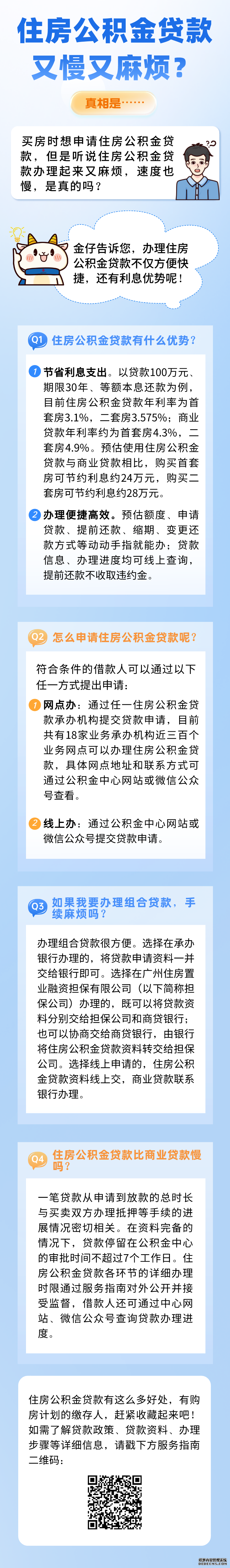 ​住房公积金贷款又慢又麻烦？错！
