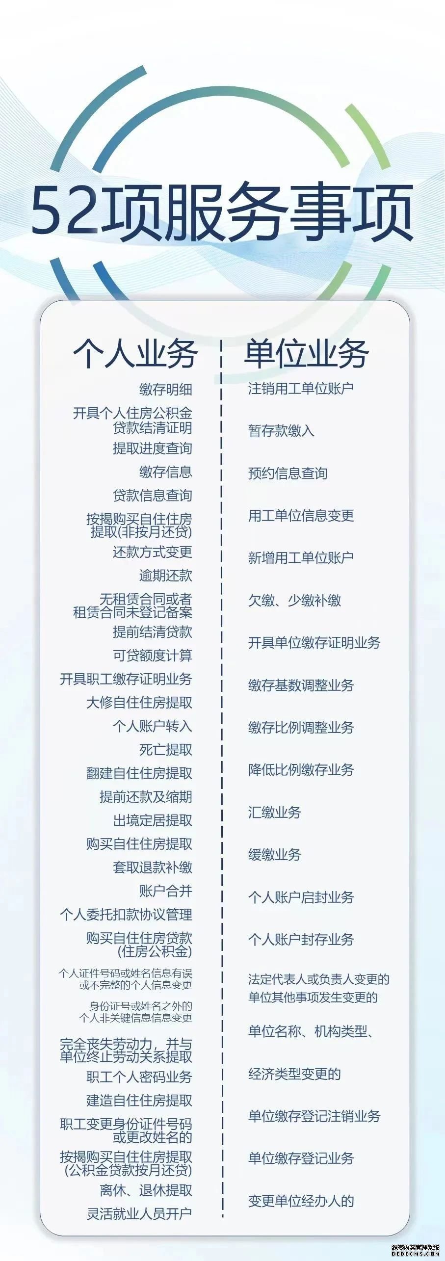 ​好消息！52项住房公积金业务实现“视频办”~